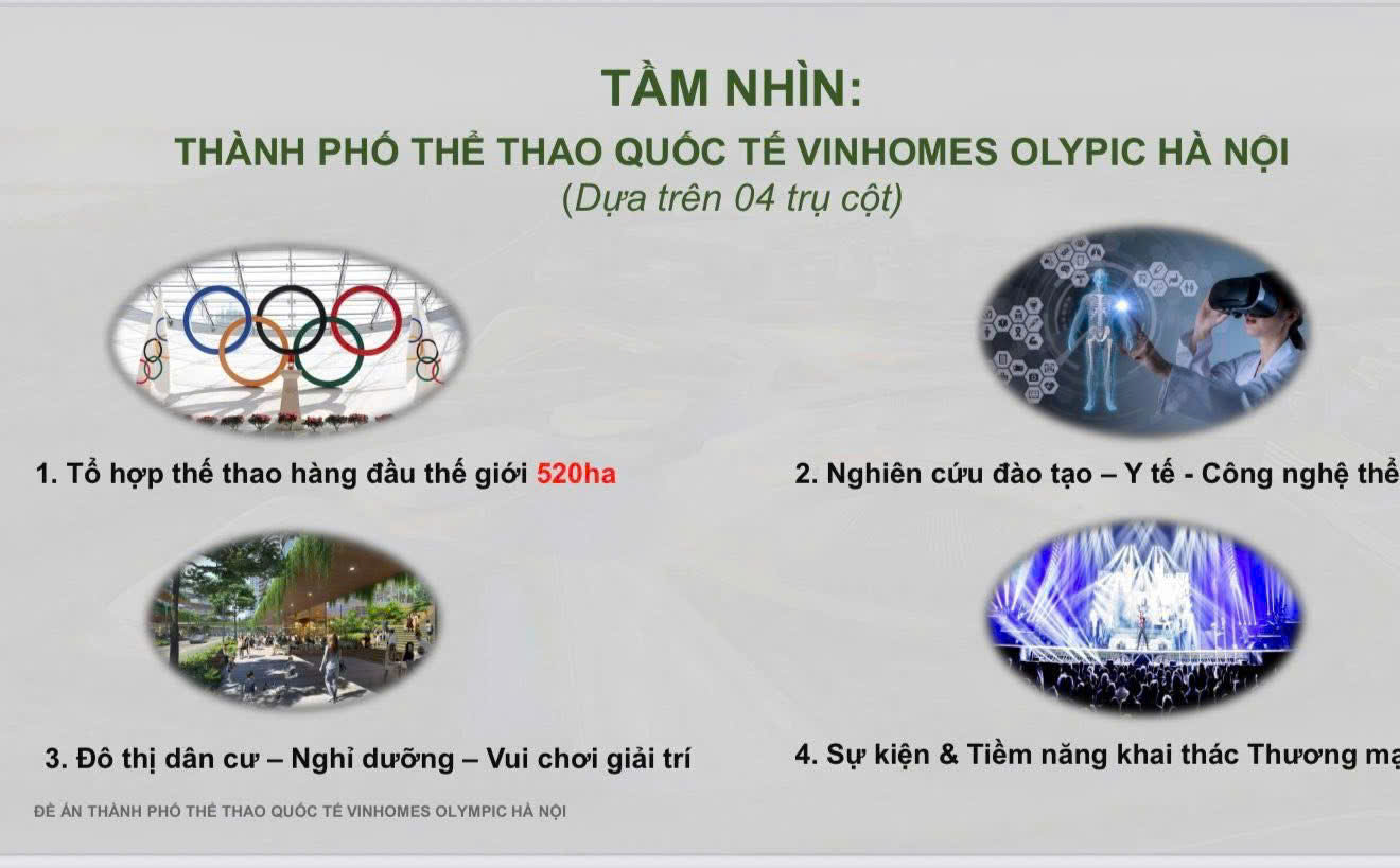 Tiện ích Vinhomes Olympic Hà Nội | Vinhomes Ngọc Hồi