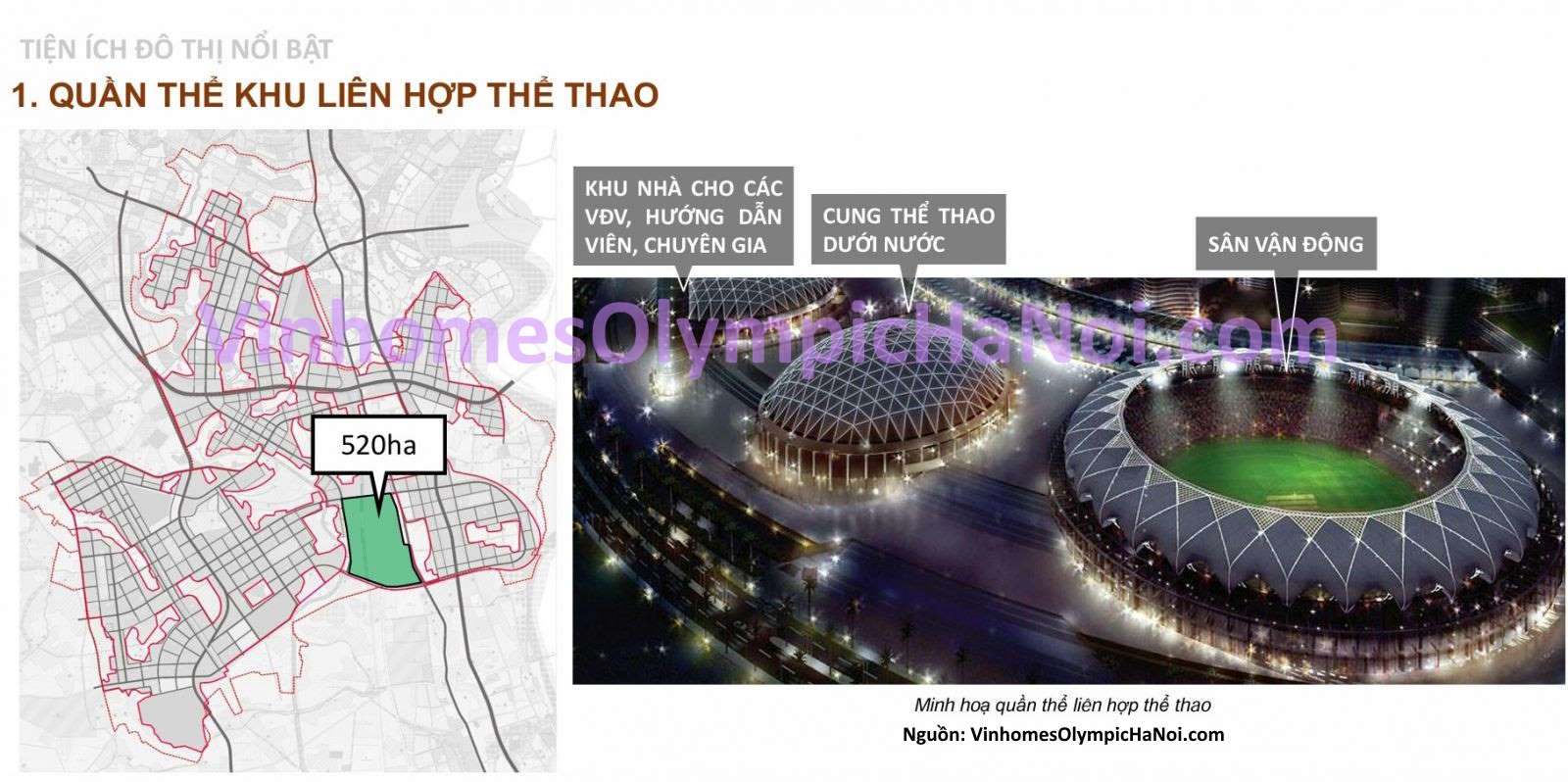 Vinhomes Olympic Hà Nội | Vinhomes Ngọc Hồi