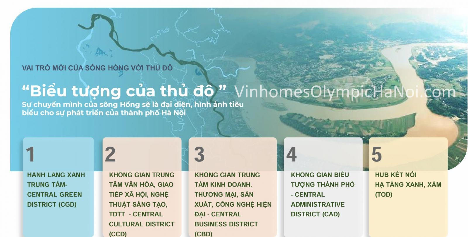 Vinhomes Olympic Hà Nội | Vinhomes Ngọc Hồi - Biểu tượng mới của thủ đô Hà Nội